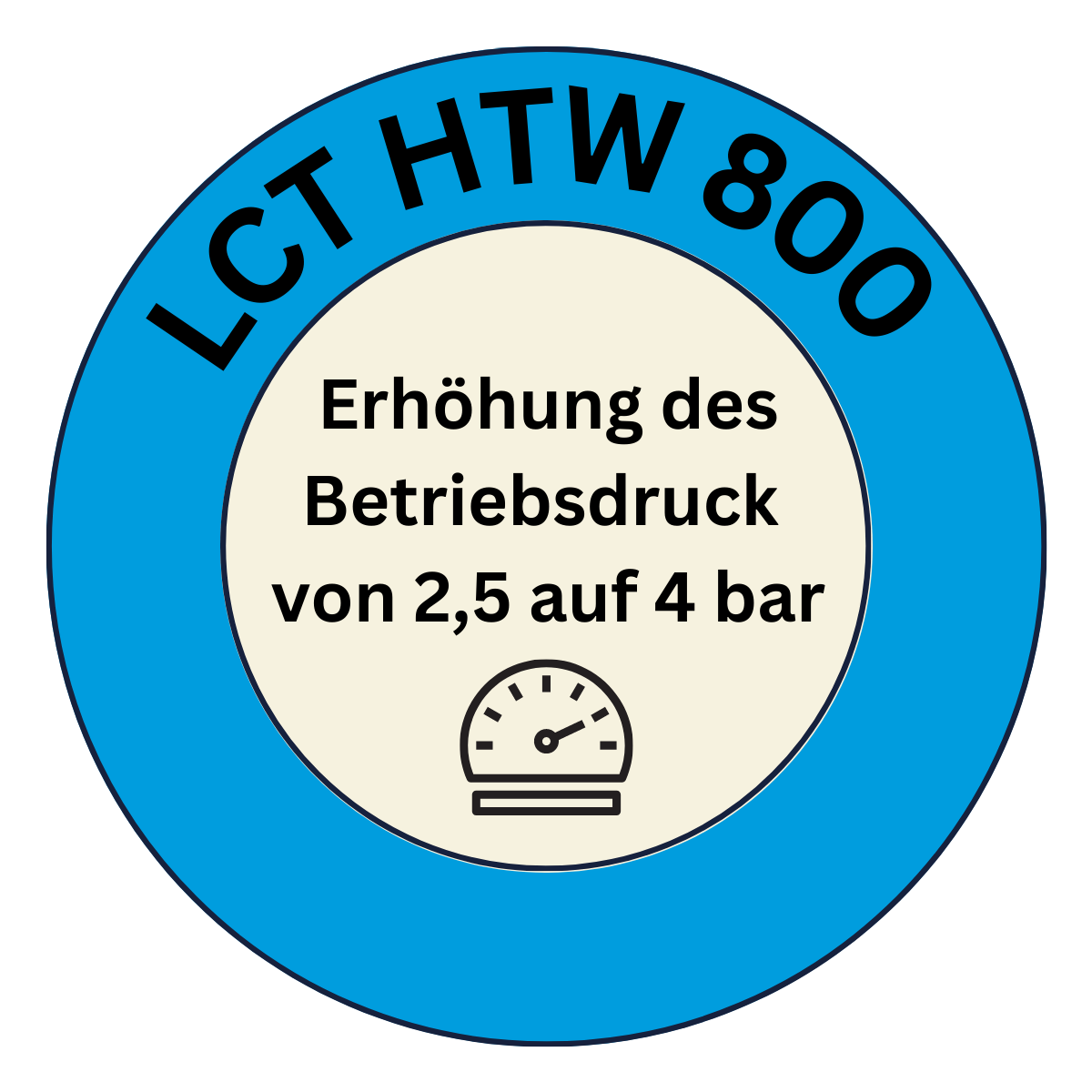 Increase in the operating pressure of the LCT HTW 800...