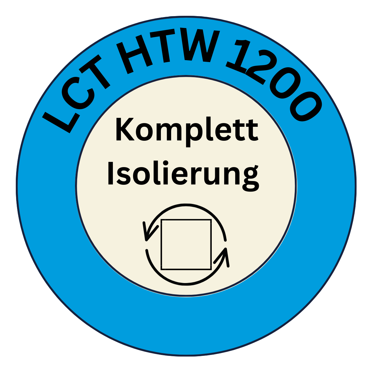 Complete insulation LCT-HTW-1200