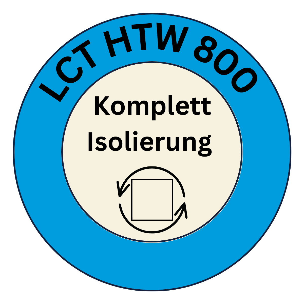 Complete insulation LCT-HTW-800